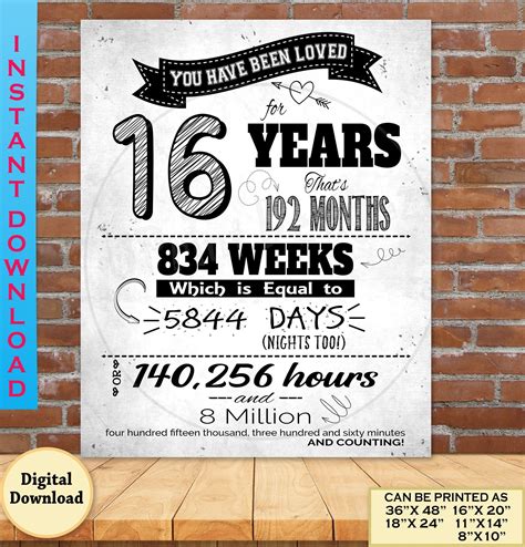 16th Birthday You Have Been Loved Printable Poster Sweet 16th Birthday Party Decoration Sign