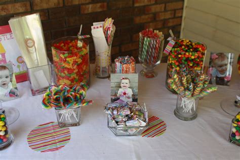 Candy Land Birthday Party: Details, Details, Details 