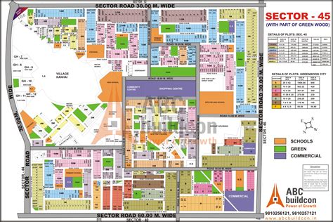 Gurgaon Master Plan Sohna Master Plan