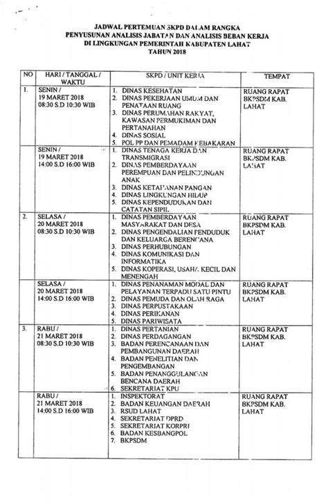 Detail Contoh Analisis Beban Kerja Koleksi Nomer