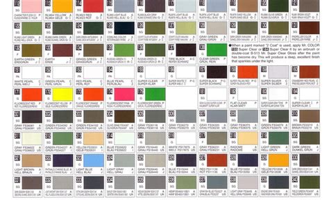 Mr Hobby Paint Color Chart Paint Color Ideas 0db
