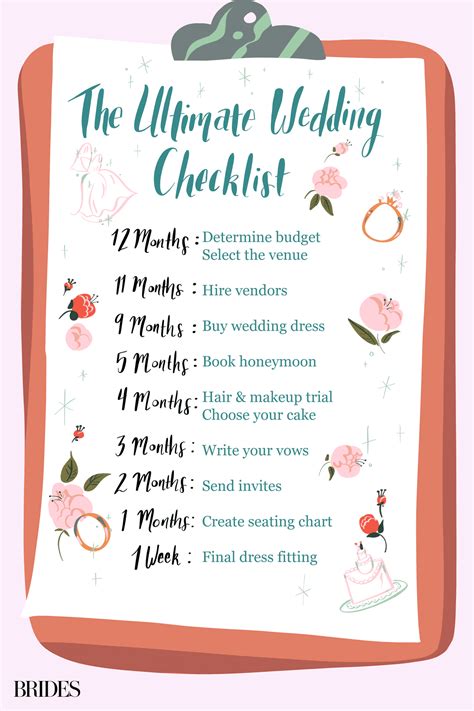 The Ultimate Wedding Planning Checklist And Timeline