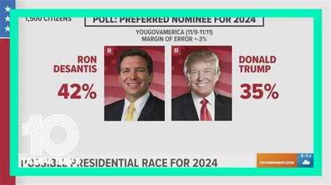 Desantis Vs Trump 2024 Recent Poll Shows Gop Voters Prefer Florida