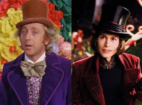 The Cast Of Willy Wonka And The Chocolate Factory 2005 - Willy Wonka and the Chocolate Factory (1971) / Charlie and the