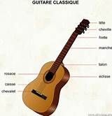 Images of Classique Guitar