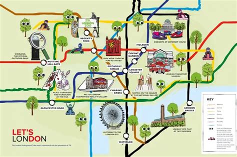 London Underground Map Simple