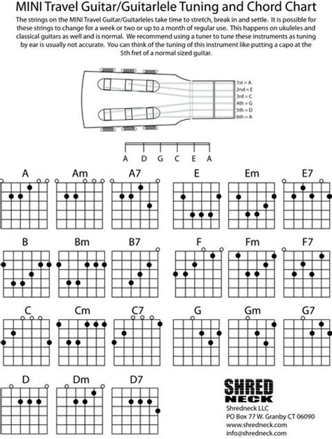 Learn The Guitarlele Chords With This Chord Chart Uke Like The Pros Blog Peacecommission Kdsg