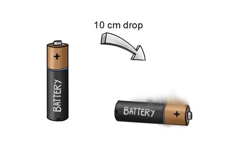 Are There Any Alternatives To Battery Testers Wonkee Donkee Tools