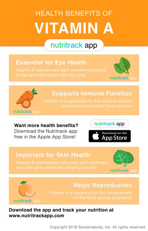 It can be hard to figure out exactly what's in your food just by reading the nutrition aside from the usual calorie tracker and macro tracking features that are also on other apps, lifesum also has a habit tracker. Pin on Nutritrack App - Best Nutrition Tracker Launch!