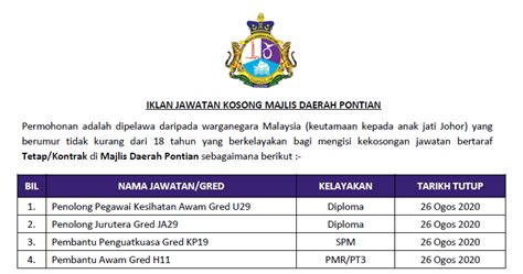 Tiada tarikh tutup dan permohonan dibuka sepanjang tahun. Permohonan Jawatan Kosong di Majlis Daerah Pontian ...
