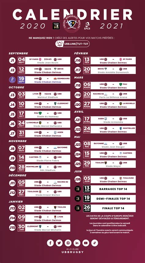 Calendrier Ubb Rugby 2024 Uf Spring 2024 Calendar