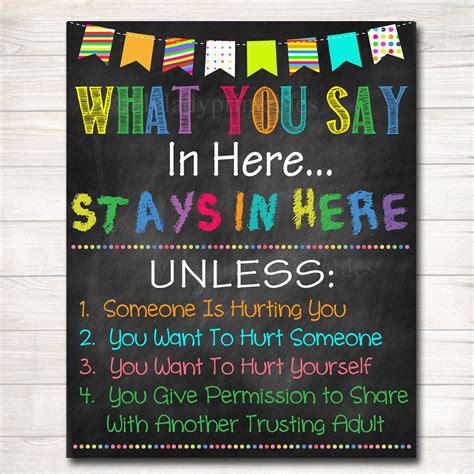 Counseling Office Confidentiality Poster Counselor Office Etsy School Counselor Office