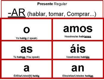Spanish Verb Ending Charts For Present Tense Regular Easy And Printable