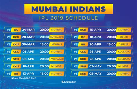 Ipl Full Schedule Fixtures Timings Venues Of Mumbai Indians Mi Hot Sex Picture