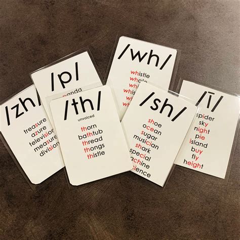 44 Phonemes Flashcards Printable 44 Phonemes Letter Sounds Etsy