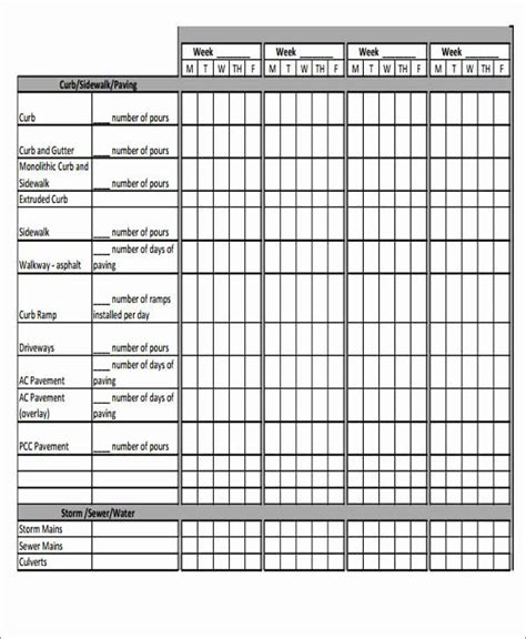Maybe you would like to learn more about one of these? Construction Project Schedule Template Excel Beautiful 7 ...