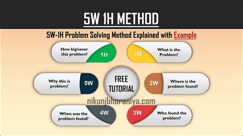 5w 1h Method For Problem Solving Explained With Example