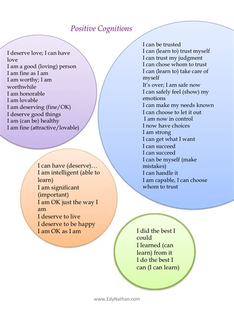 Positive And Negative Effects Of Counseling Tw