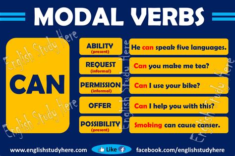 Modal verbs are special verbs in the english language. Modal Verbs - CAN - English Study Here