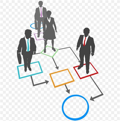 Business Process Management Business Process Mapping Clip Art Png