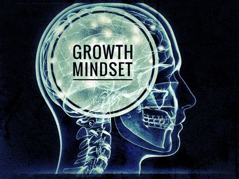 Growth Mindset Bundle Teaching Resources