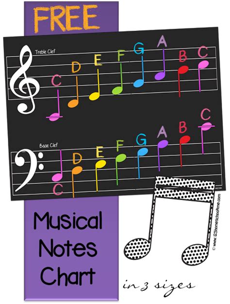 Free Music Notes Pack Free Homeschool Deals