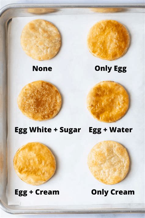 how to make and use an egg wash everyday pie