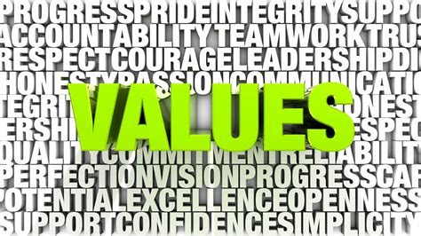 Is Your Organization Falling Short On Values Triple Crown Leadership