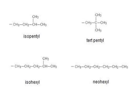 How To Write Isopentyl Structure