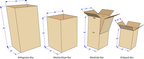 Standard Box Dimensions 702x290 Png Download