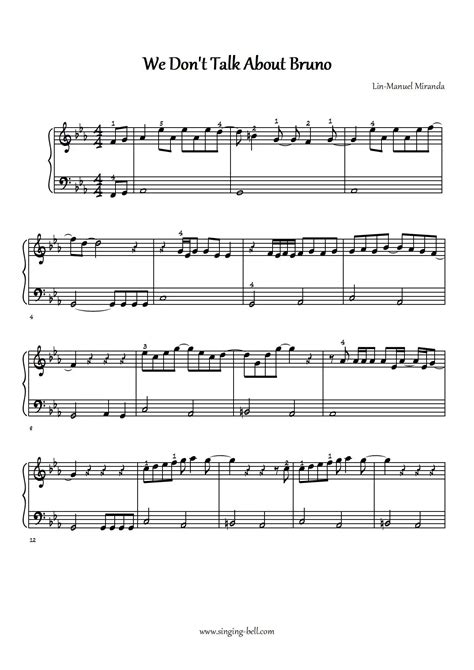 We Dont Talk About Bruno Piano Tutorial Sheet Music
