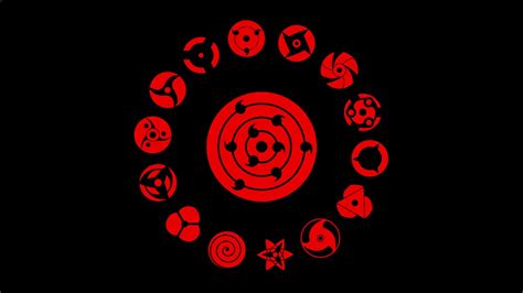 Sharingan Wallpaper 4k