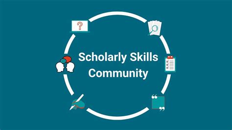 Introducing The Scholarly Skills Community Youtube
