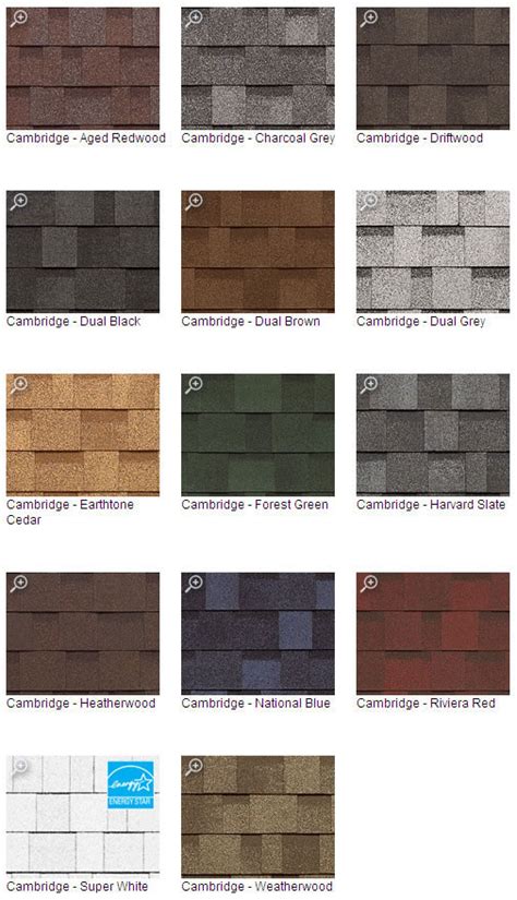 Iko cambridge shingles feature a class a fire resistance rating.†† class a simulates the conditions characteristic of severe external fire hazards. Premium Quality Shingles - Nombach Roofing and Tuckpointing