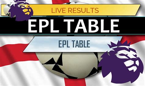 Get the latest live soccer scores, results & fixtures from across the world, including premier league, powered by goal.com. EPL Table 2017: English Premier League EPLTable 11/20