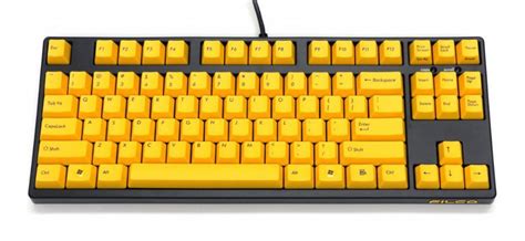 Full Size TKL 60 And More A Guide To Mechanical Keyboard Sizes