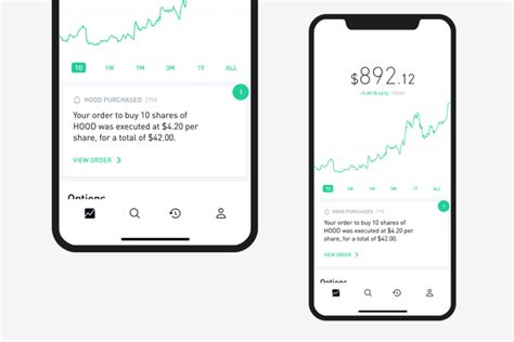 Robinhood Exchange Review: Pros and Cons - Blockchain ...