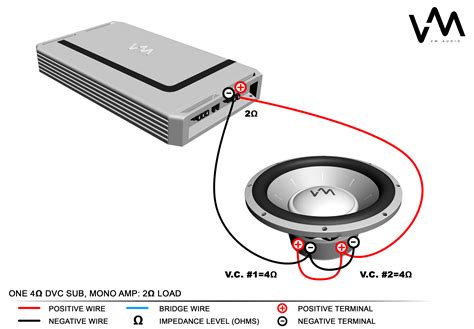 Before we can explain what dual voice coil speakers are, you first have to understand what a voice coil is and how a speaker works. 4 Ohm Dual Voice Coil Wiring Diagram | Wiring Diagram