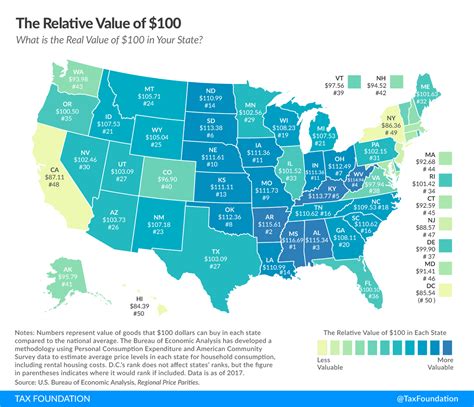 For a single person in singapore, their average expenses (excluding rent) are around 800 sgd (575 usd) per month. What is the Real Value of $100 in Your State? | Tax Foundation