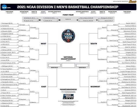 March Madness Sweet 16 Bracket Printable