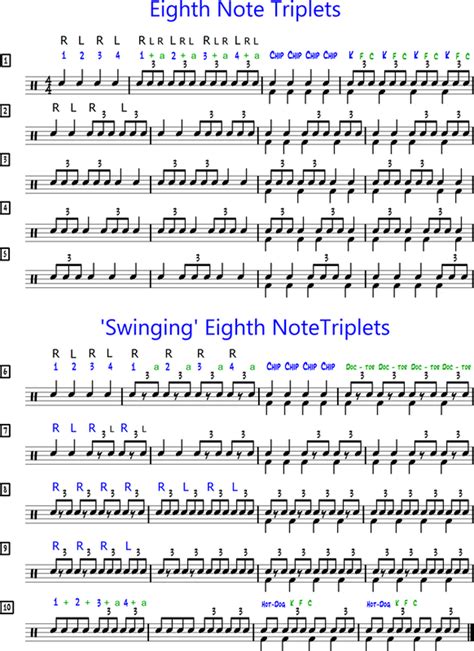 Eighth Note Triplet Rhythm Reading Drum Barossa