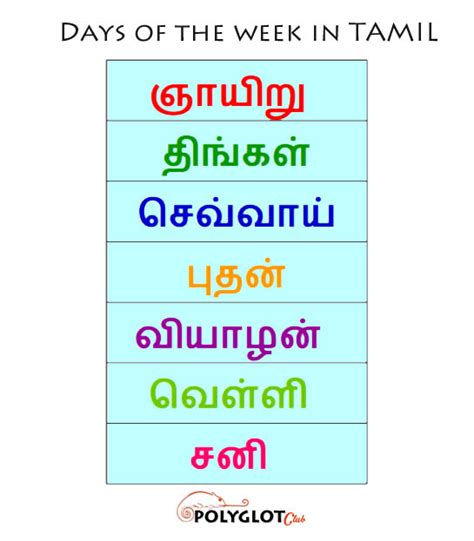 The Days Of The Week In Tamil