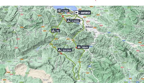 Preview Itzulia Basque Country 2023 Stage 4 Jonas Vingegaard On A