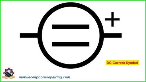Types Of Electric Current Ac And Dc Current