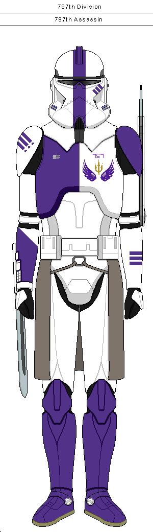 Clone Template By Marcusstarkiller And El Mengu On Deviant Art In 2021