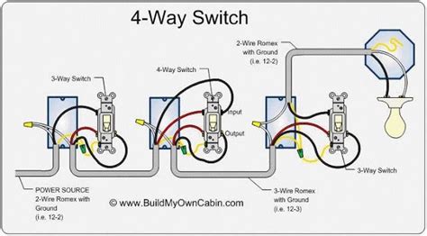 I have an existing switch that turns on the light in the area above the garage on a two story house. 4-Way Switch Wiring Diagram - Electrical Engineering Books | Light switch wiring, 3 way switch ...