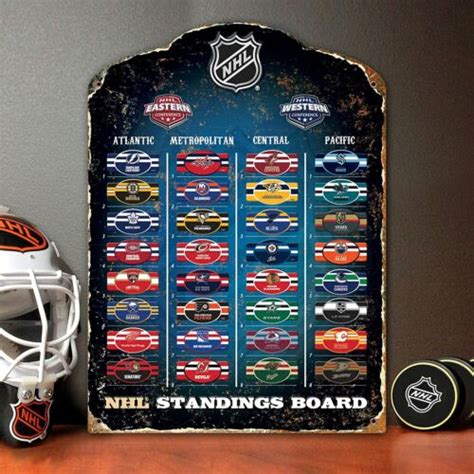 Nhl Magnetic Standings Board Magnets Chart ~ Officially Licensed ~ All
