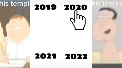 2019 2020 2021 2022 Capcut Template Know Your Meme