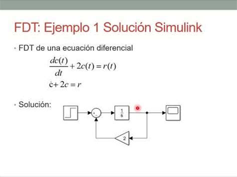 Solución de ecuaciones diferenciales en Matlab y Simulink YouTube