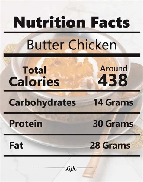 Amount of calories in boneless skinless chicken breast: Authentic Butter Chicken Recipe - How to make Butter ...